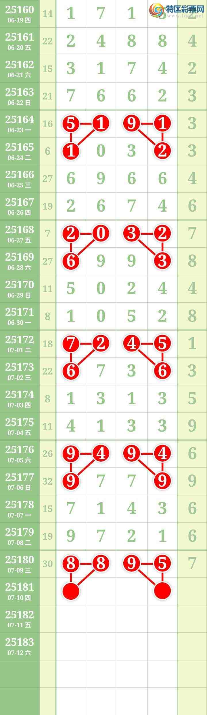 [] 25181ڣĹͼ桿477 / : / ID:1089284