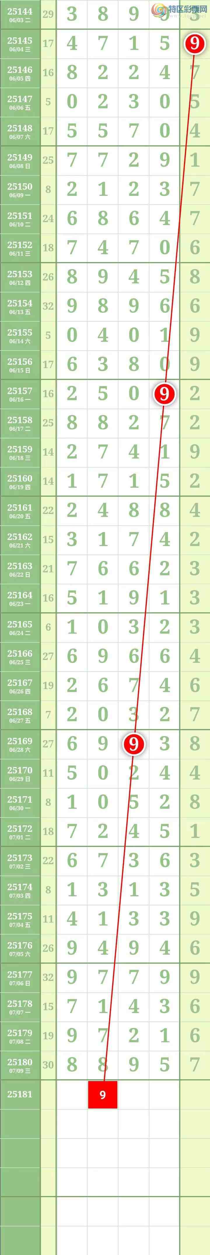 [] 25182ڣΧСͼ34 / : / ID:1089294