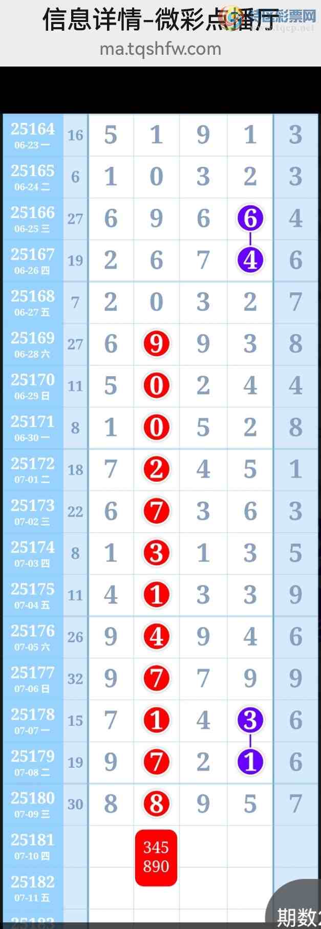 [] 25182ڣϲѶ!5ͼֱͬ6β!ٿ!![ͼ]449 / :벩ʿ / ID:1089306