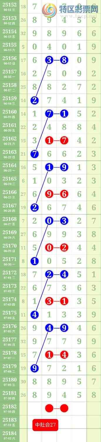 [] 25182ڣͷβ16Сͼ桿422 / : / ID:1089292