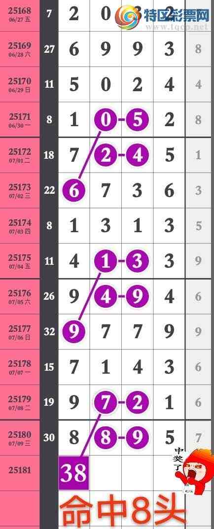 [] 25182ڣҸн8945 8ͷ5β ͼ桿877 / :wd25100 / ID:1089341