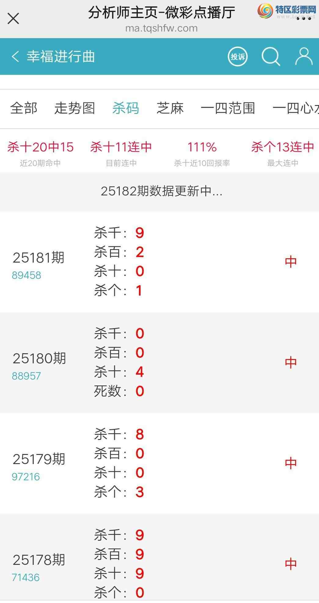 [] 25182ڣҸн8945 8ͷ5β ͼ桿115 / :wd25100 / ID:1089341