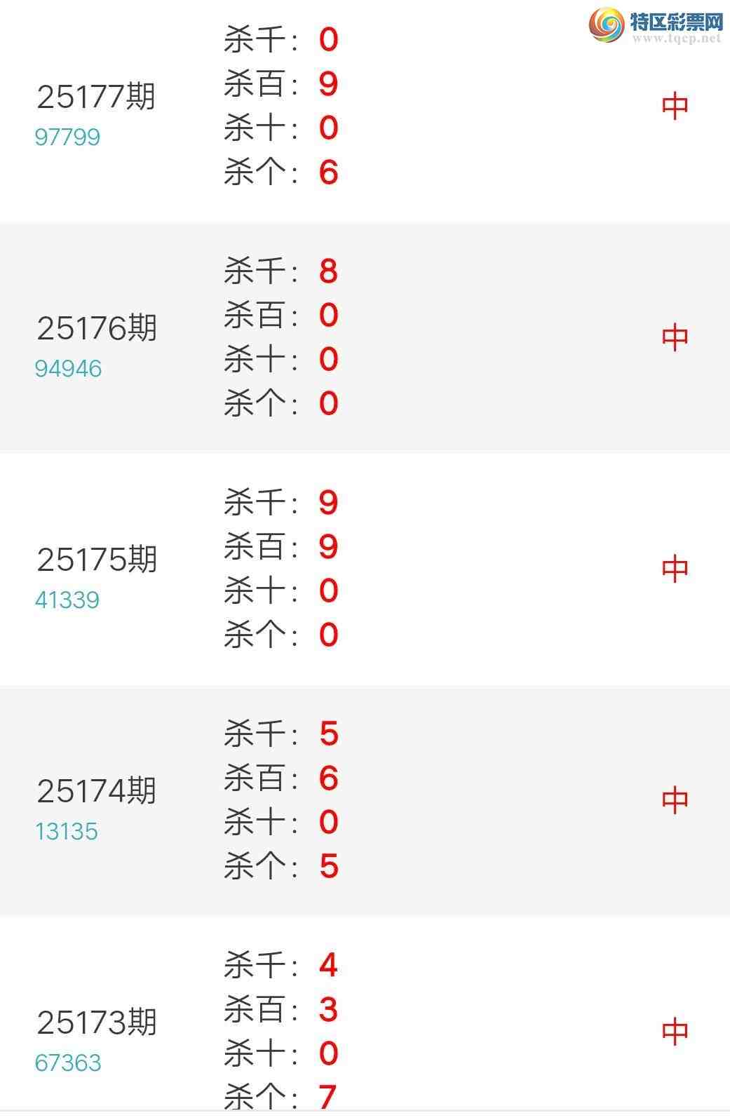 [] 25182ڣҸн8945 8ͷ5β ͼ桿402 / :wd25100 / ID:1089341