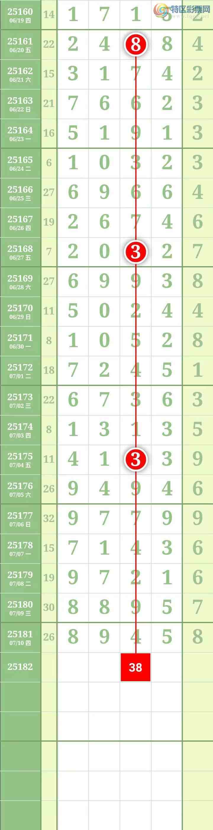 [] 25182ڣΧСͼ32 / : / ID:1089294