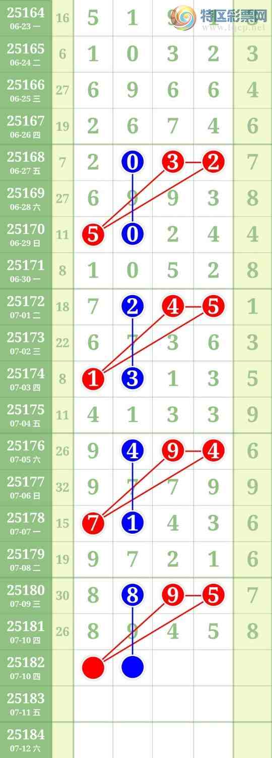 [] 25182ڣͷβ16Сͼ桿589 / : / ID:1089292