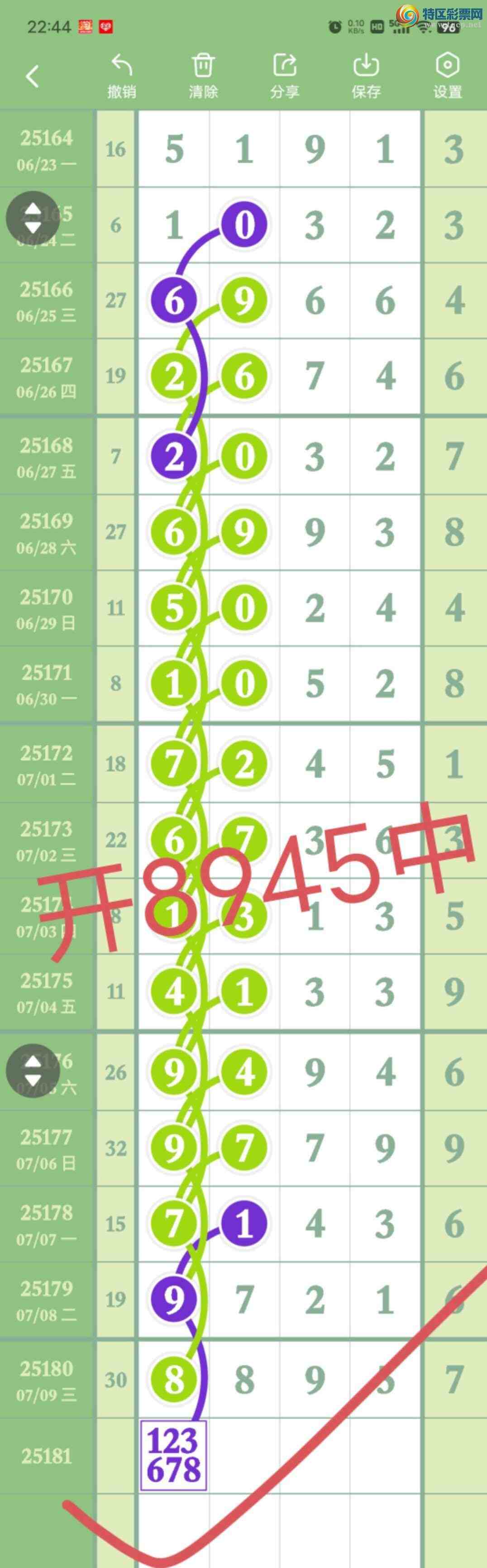 [] 25182:0594ʮ,6105β,8X45,Χ.ɱСͼ桿851 / : / ID:1089347