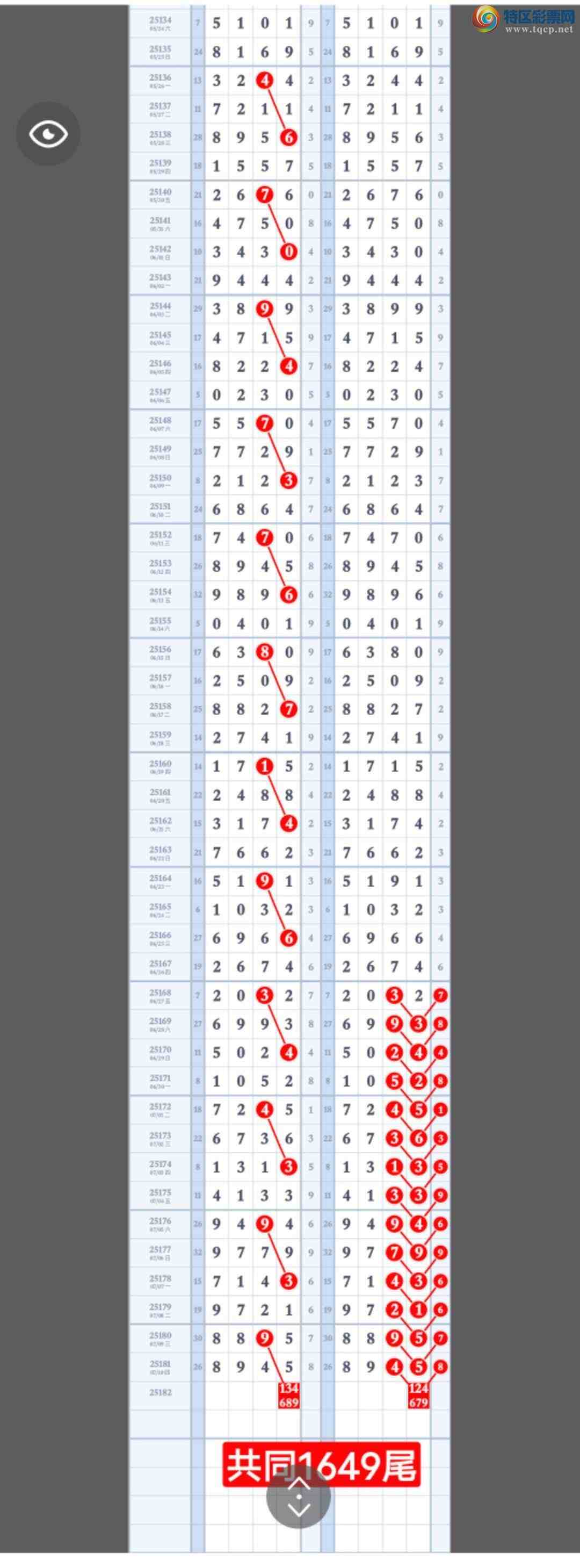 [] 25182ڣ8ͷ5βɷǳã档ͼ桿91 / : / ID:1089309