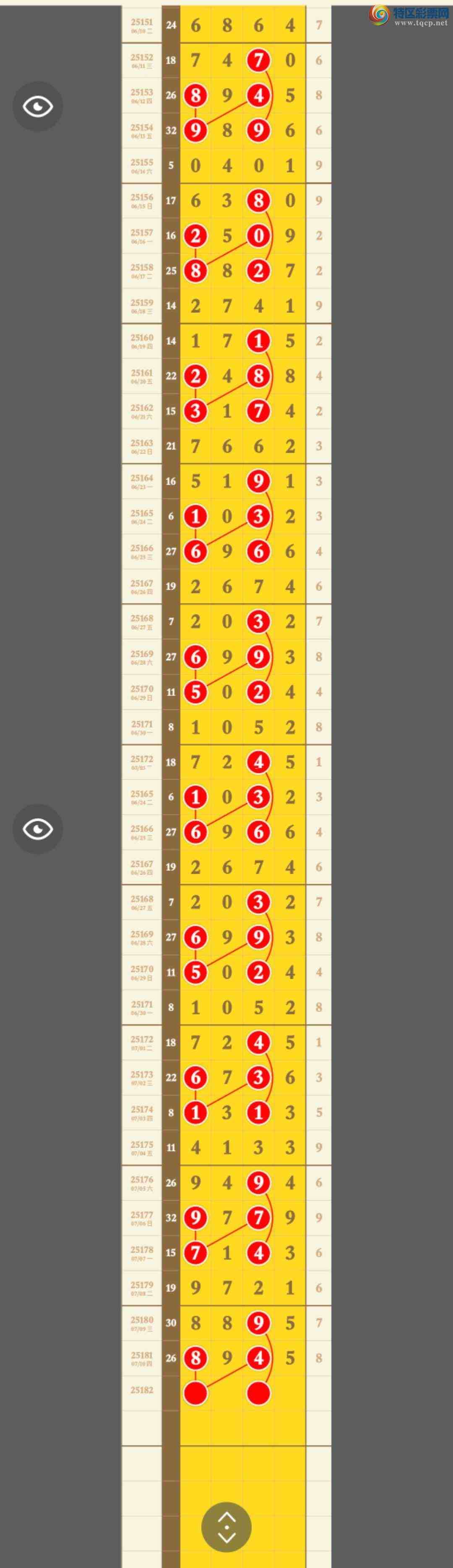 [] 25182ڣ8ͷ5βɷǳã档ͼ桿212 / : / ID:1089309