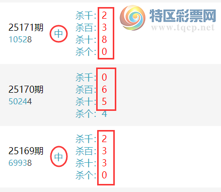 [] 25182ڣϰСͷβ ɱ8,Ӽͼ]409 / :ϰС / ID:1089379