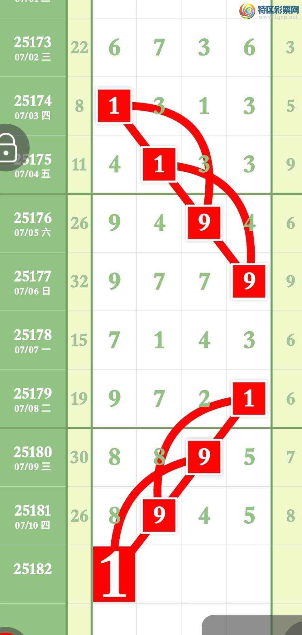 [] 25182ڣ2ͷ2β ȡͼ桿746 / :ר / ID:1089386