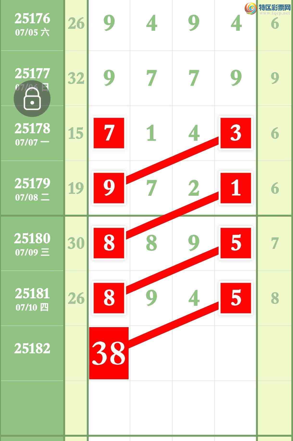 [] 25182ڣ2ͷ2β ȡͼ桿25 / :ר / ID:1089386