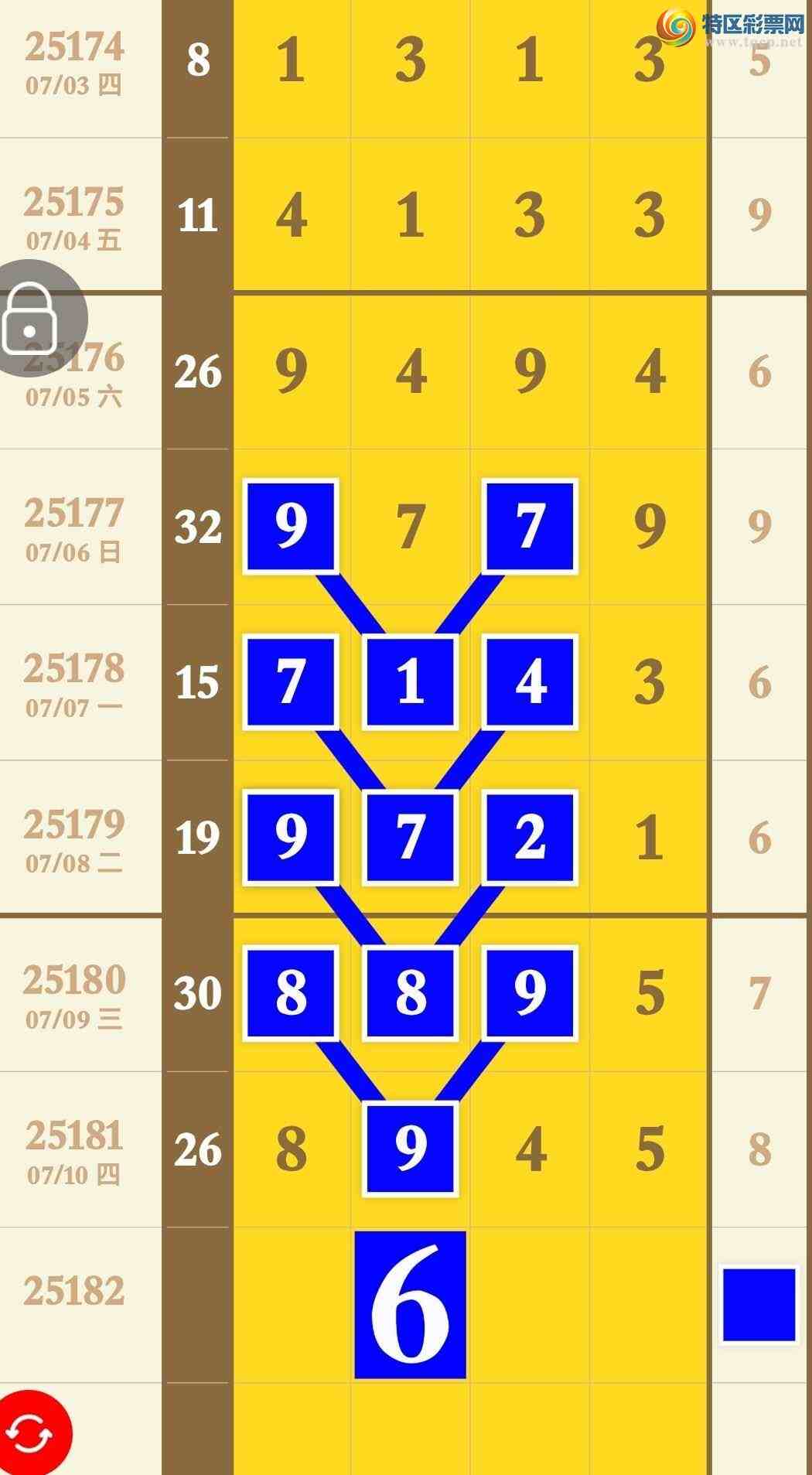 [������] 25182�ڣ�����Ϣ�����ھ���ͷβӲ���������л��᡾ͼ�桿790 / ����:�������� / ����ID:1089387