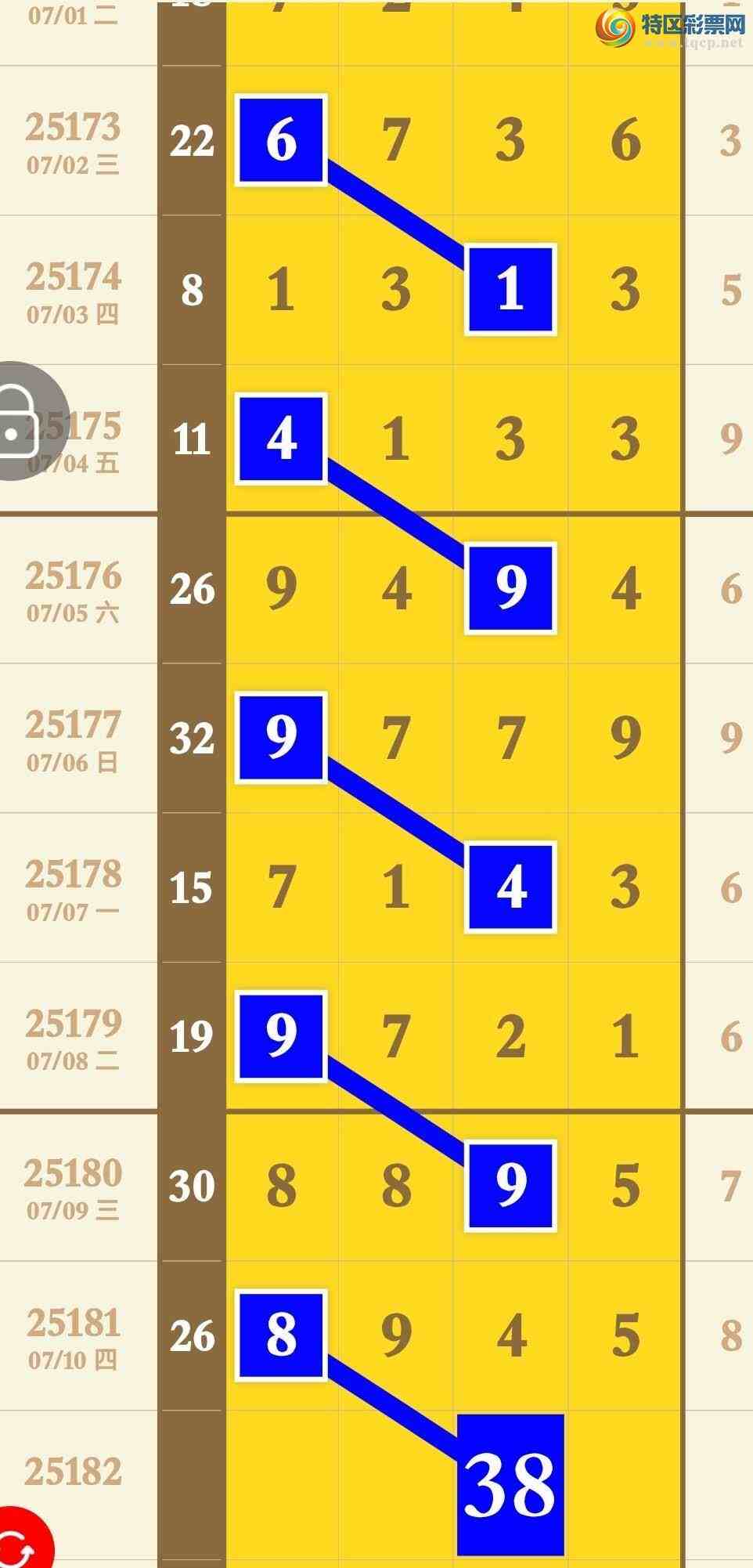 [������] 25182�ڣ�����Ϣ�����ھ���ͷβӲ���������л��᡾ͼ�桿724 / ����:�������� / ����ID:1089387