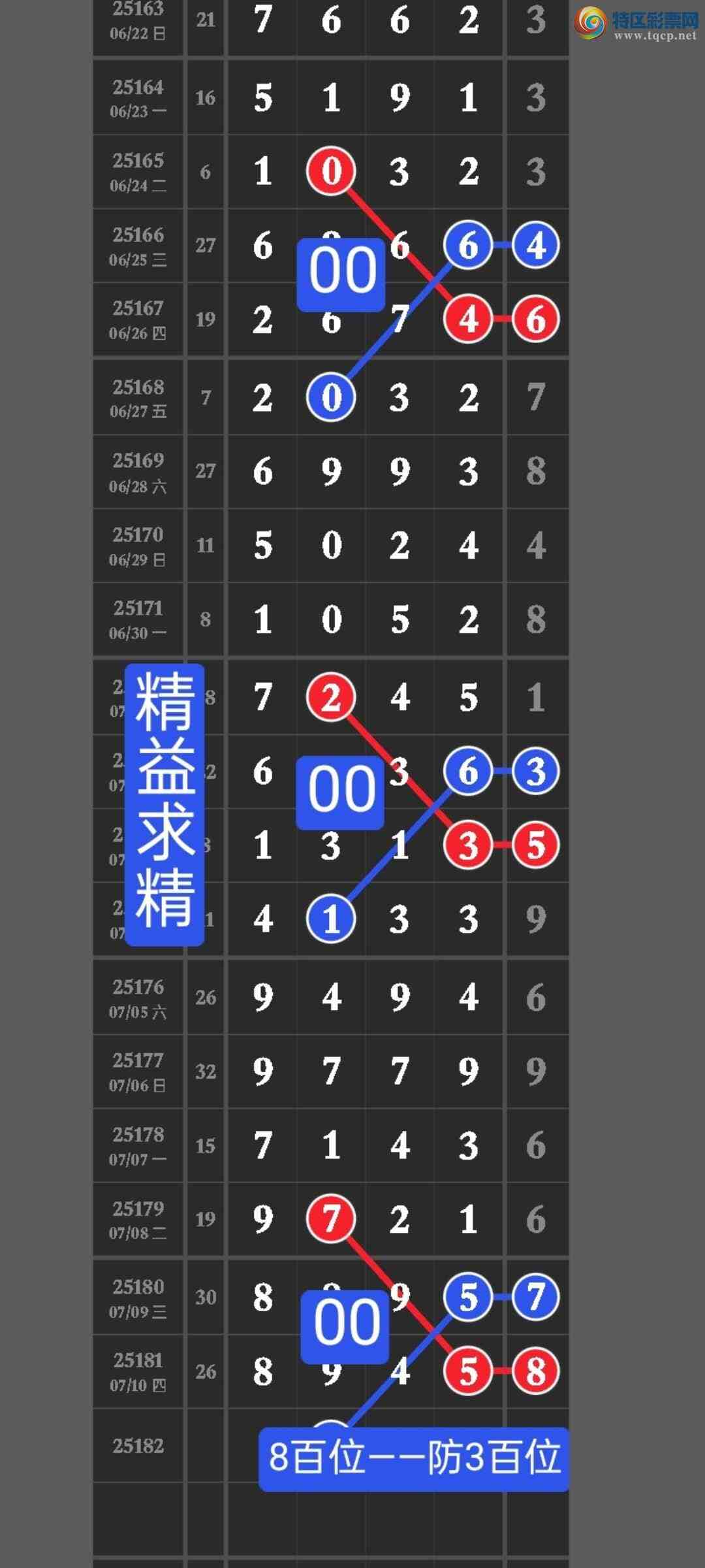 [������] 25182�ڣ����ڵ㲥�Ӽ�����x94x�����ڵ㲥ͼ������256��ֱ��914 / ����:������ / ����ID:1089483