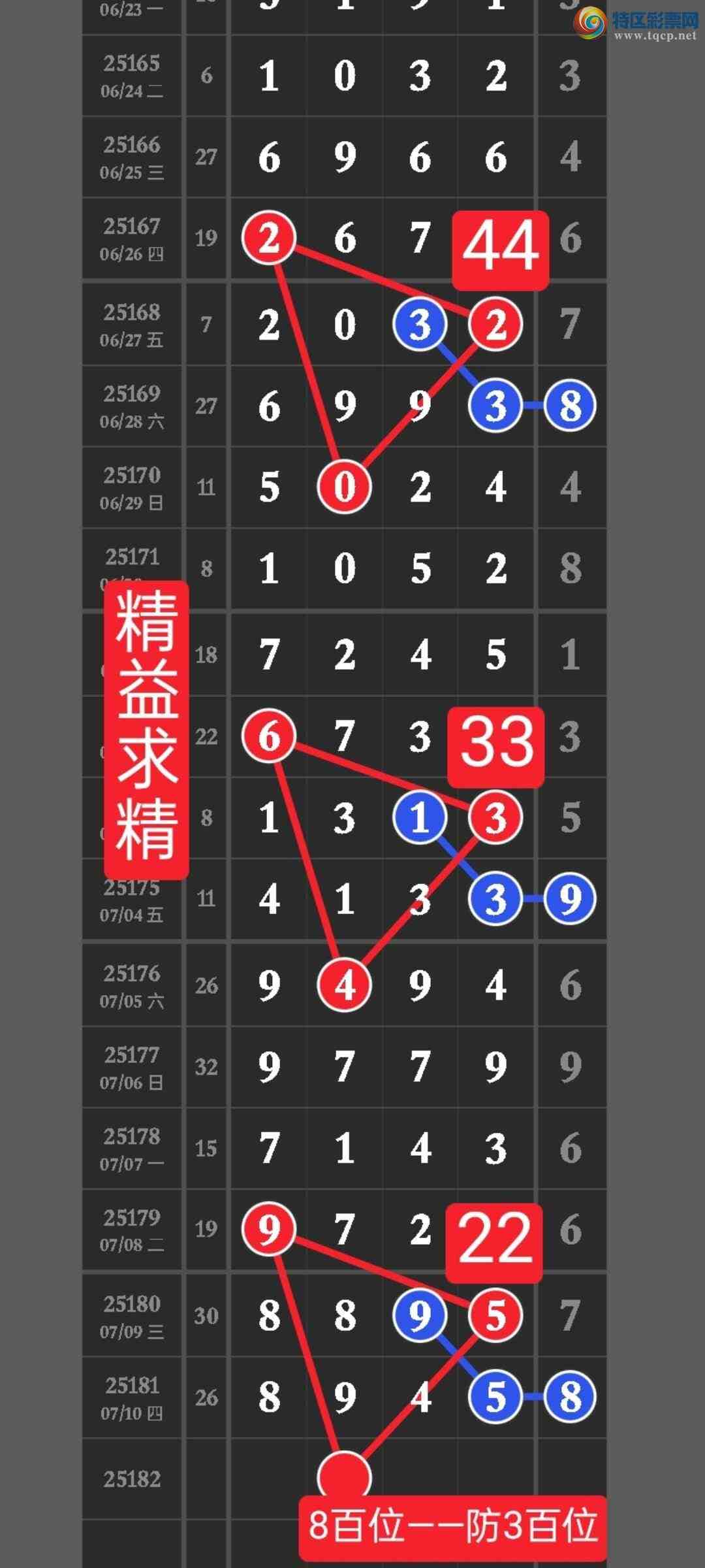 [������] 25182�ڣ����ڵ㲥�Ӽ�����x94x�����ڵ㲥ͼ������256��ֱ��277 / ����:������ / ����ID:1089483