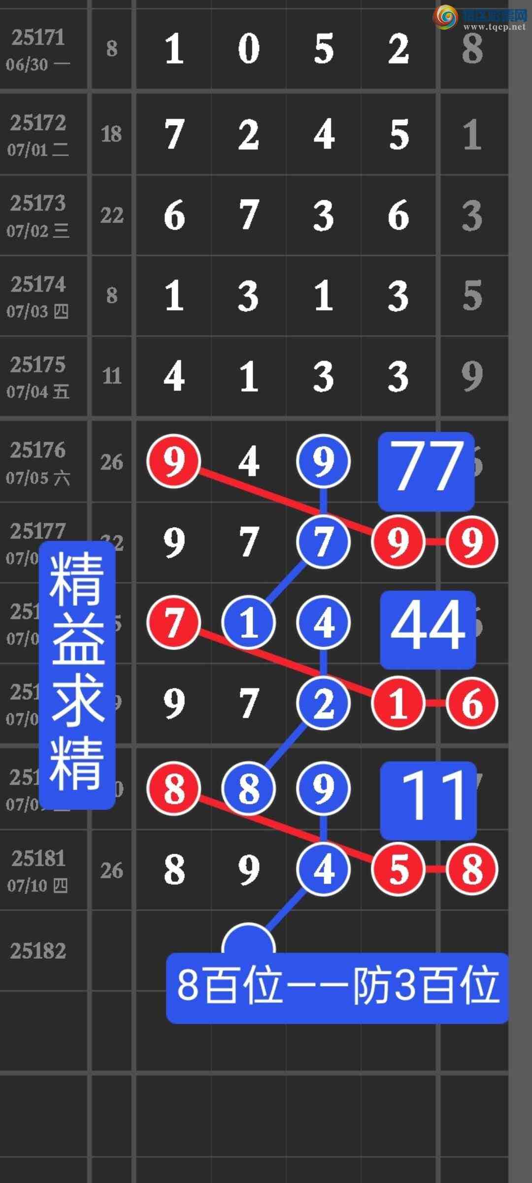 [������] 25182�ڣ����ڵ㲥�Ӽ�����x94x�����ڵ㲥ͼ������256��ֱ��80 / ����:������ / ����ID:1089483