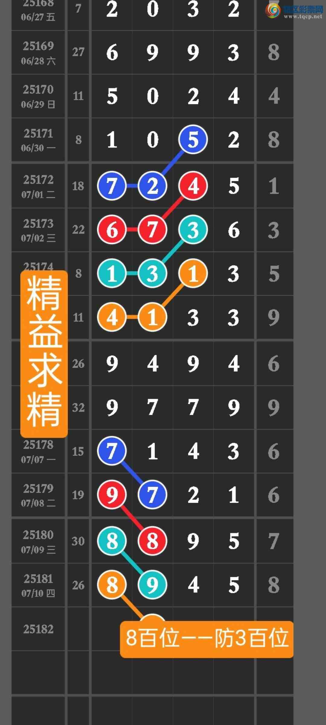 [������] 25182�ڣ����ڵ㲥�Ӽ�����x94x�����ڵ㲥ͼ������256��ֱ��851 / ����:������ / ����ID:1089483