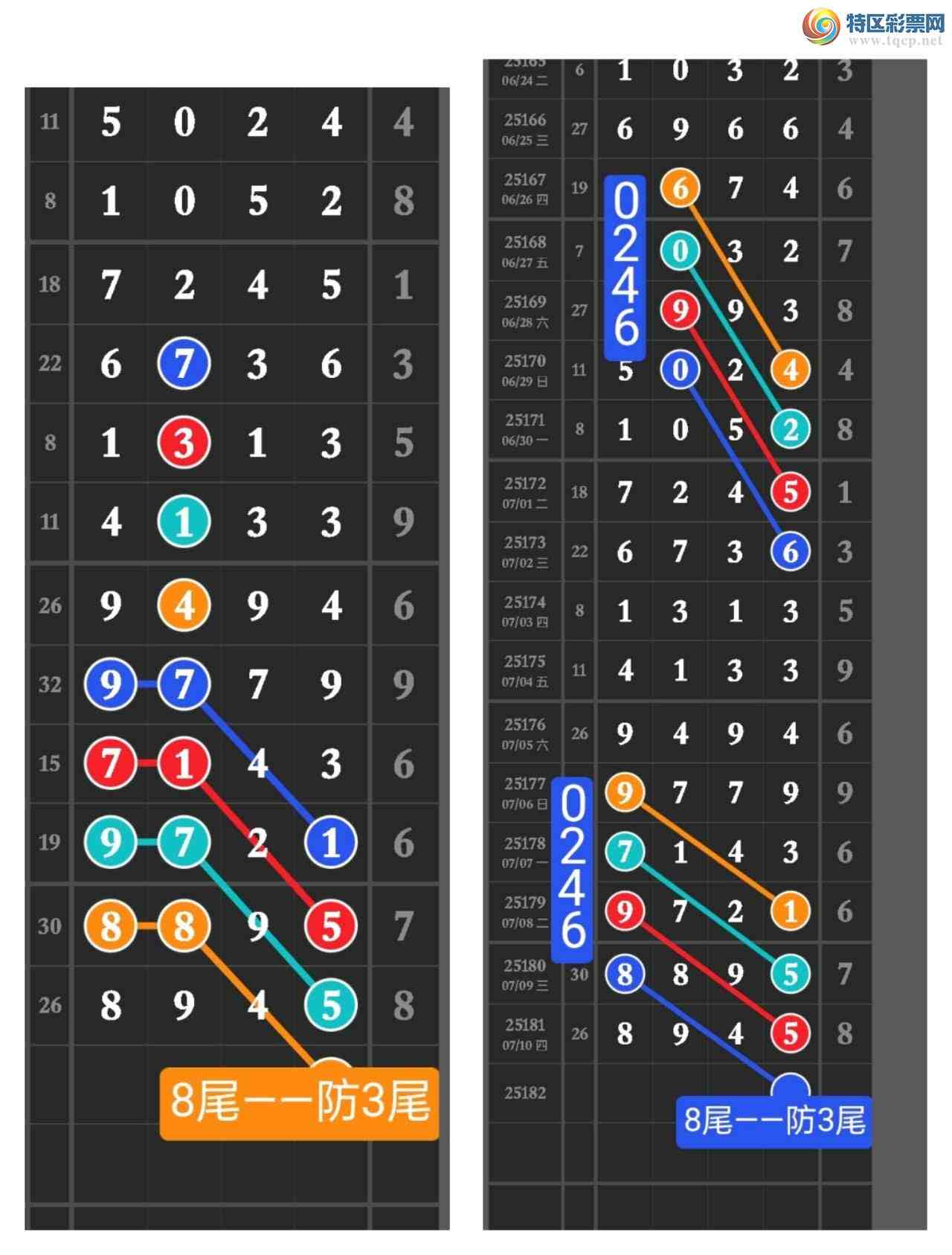 [������] 25182�ڣ����ڵ㲥�Ӽ�����x94x�����ڵ㲥ͼ������256��ֱ��754 / ����:������ / ����ID:1089483