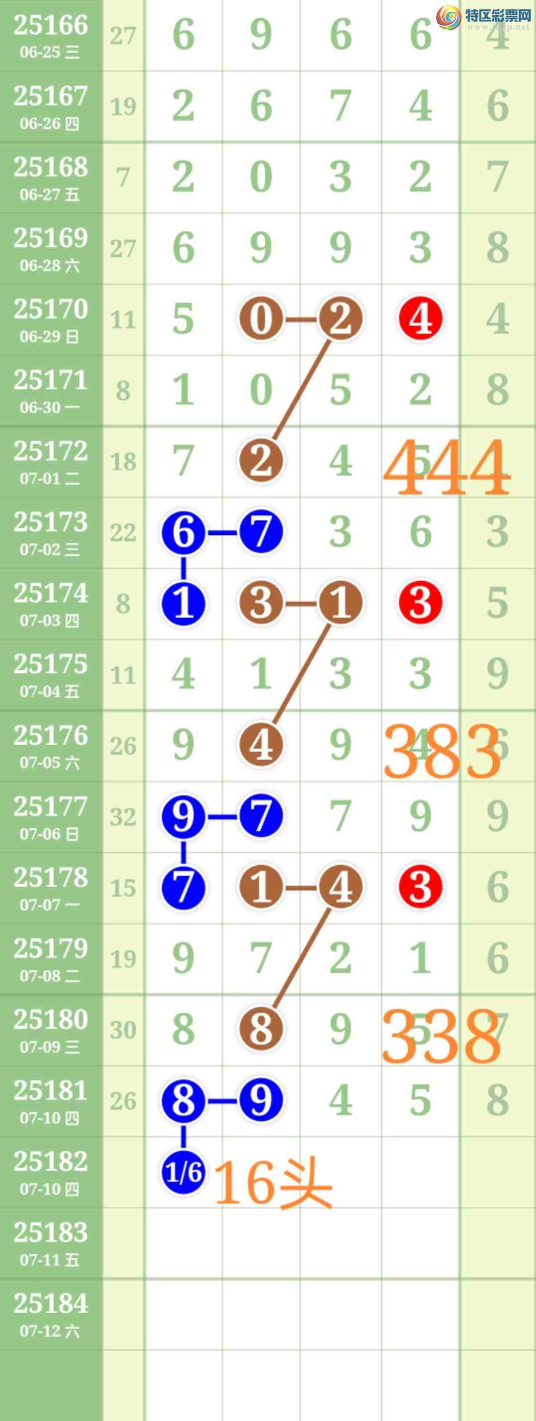 [] 25182:ʤƷͼ桿865 / :ʤ[Ĵ30024 / ID:1089297