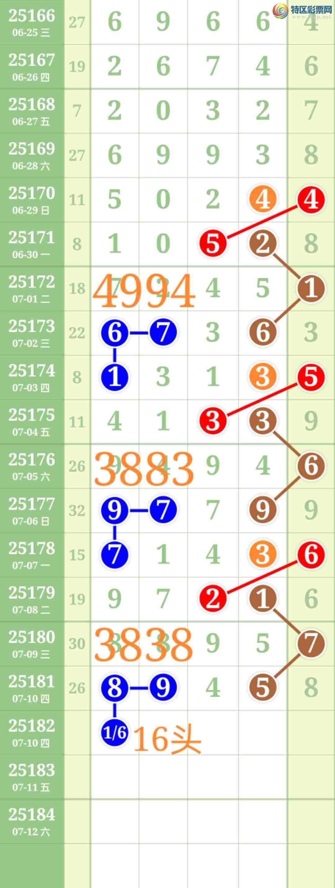 [] 25182:ʤƷͼ桿421 / :ʤ[Ĵ30024 / ID:1089297