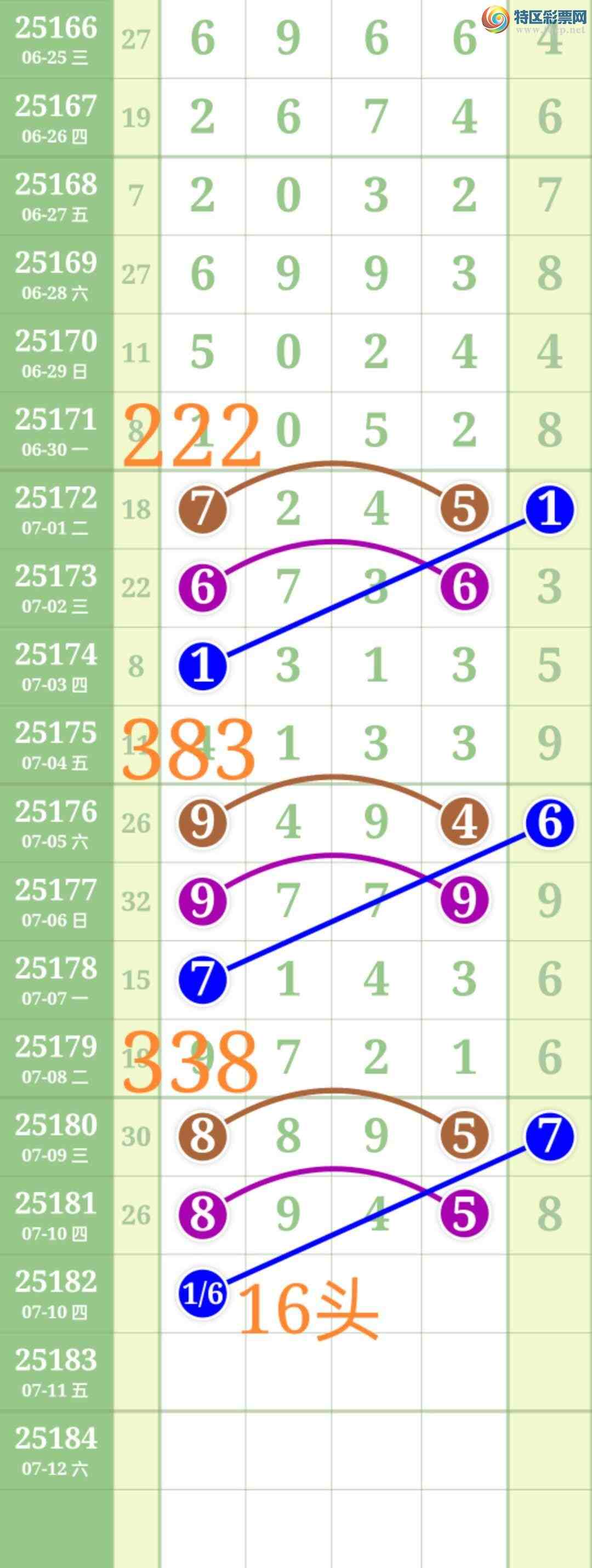 [] 25182:ʤƷͼ桿483 / :ʤ[Ĵ30024 / ID:1089297