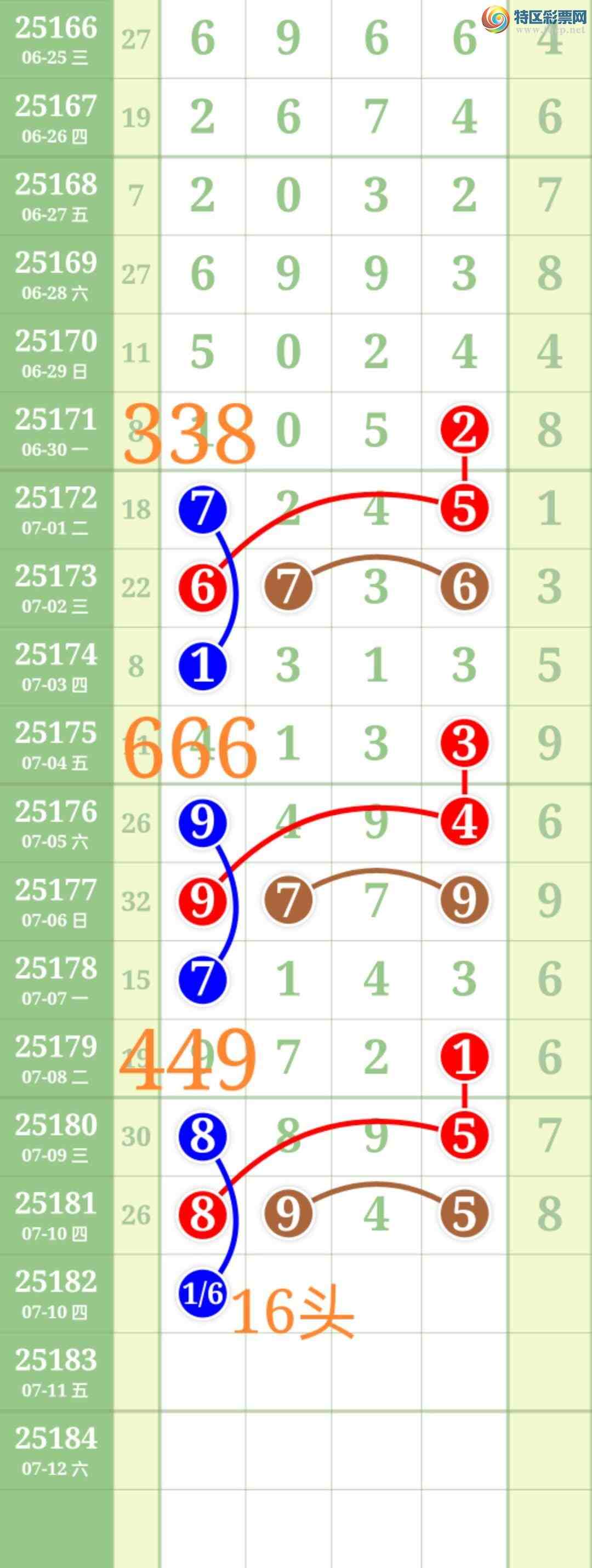 [] 25182:ʤƷͼ桿146 / :ʤ[Ĵ30024 / ID:1089297