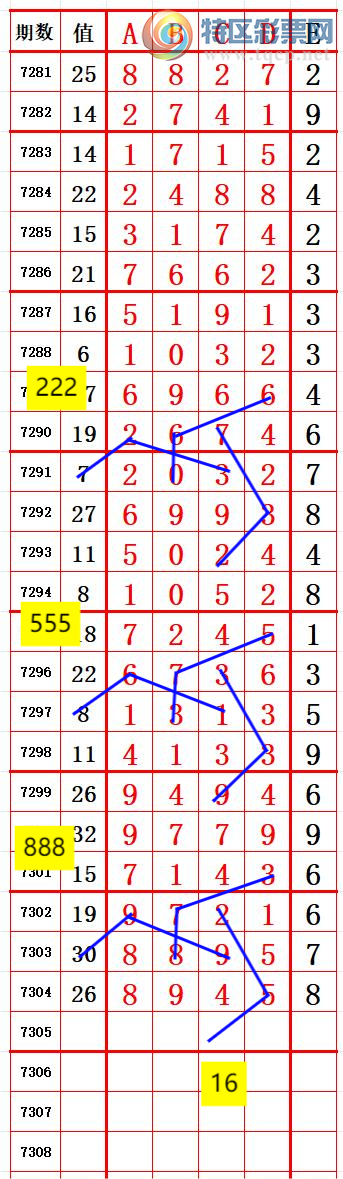 [] 25182ڣСοݡͼ桿575 / :666 / ID:1089293