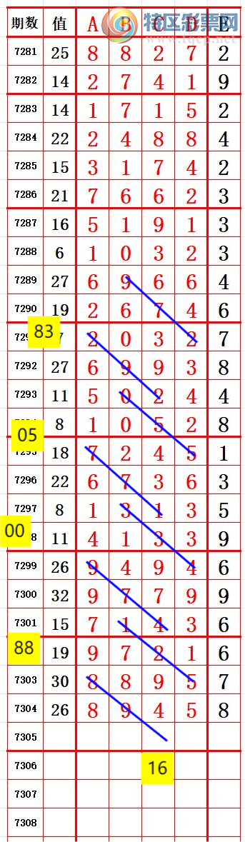 [] 25182ڣСοݡͼ桿423 / :666 / ID:1089293