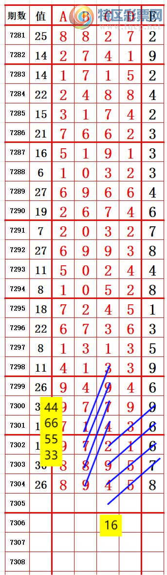 [] 25182ڣСοݡͼ桿274 / :666 / ID:1089293