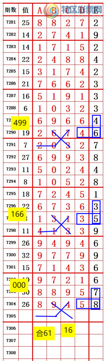 [] 25182ڣСοݡͼ桿984 / :666 / ID:1089293