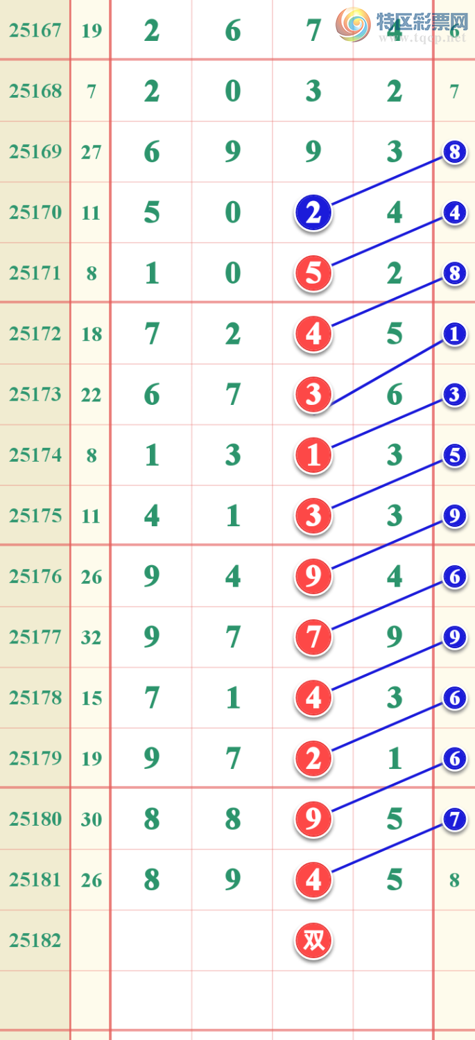 [] 25182ڣϢɷͼ桿811 / : / ID:1089300