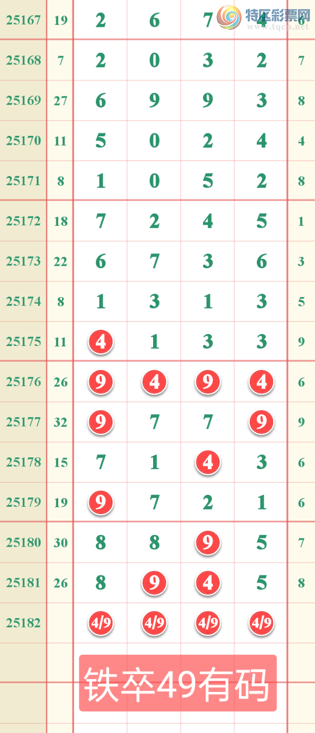 [] 25182ڣϢɷͼ桿316 / : / ID:1089300