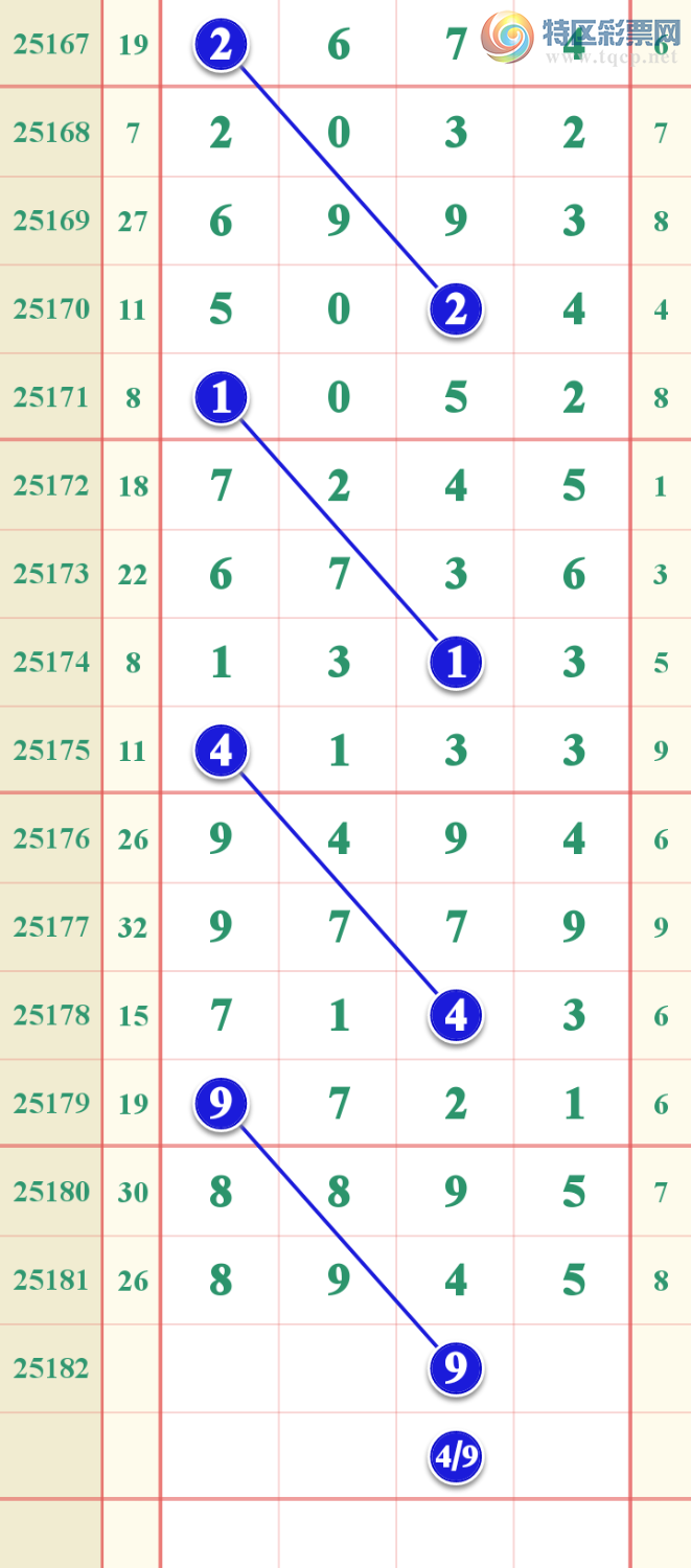 [] 25182ڣϢɷͼ桿493 / : / ID:1089300