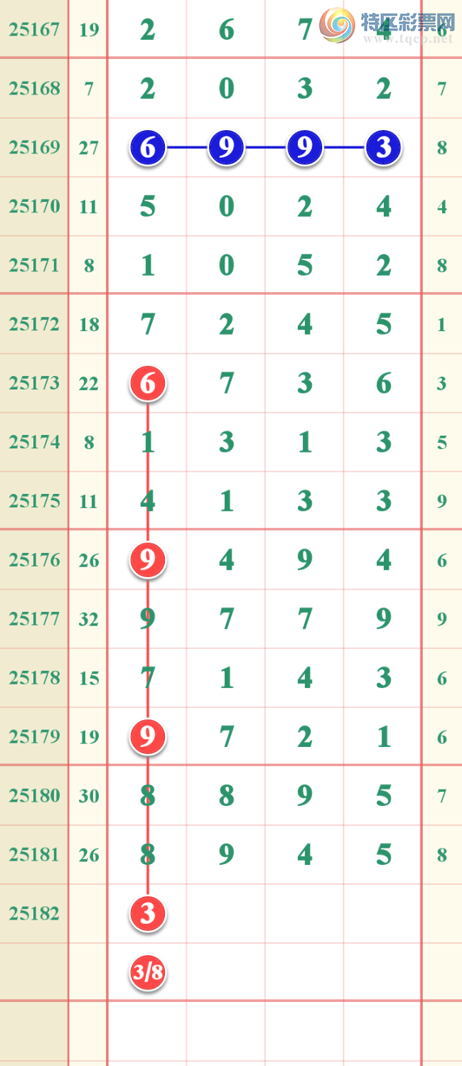 [] 25182ڣϢɷͼ桿487 / : / ID:1089300