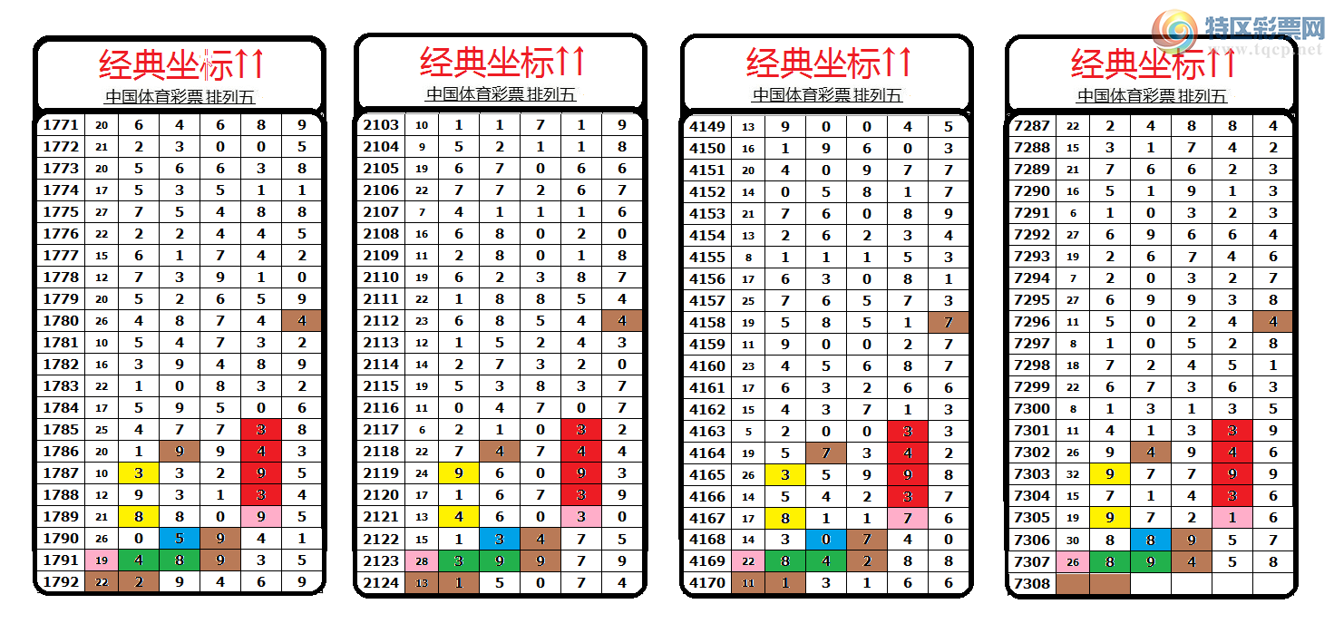 [] 25182ڣΧСͼ701 / : / ID:1089294