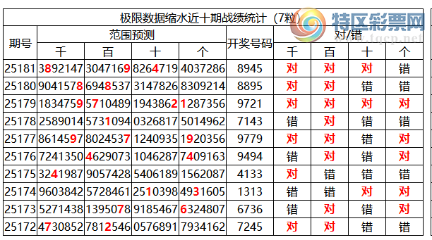 [] 25182ڣоֲ΢ʻʦ֥鷶Χ8945132 / :ͷ-С / ID:1089578