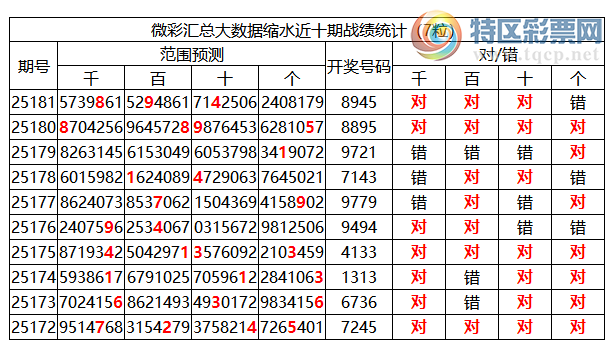 [] 25182ڣоֲ΢ʻʦ֥鷶Χ8945555 / :ͷ-С / ID:1089578