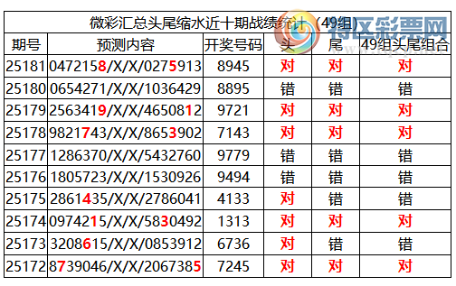 [] 25182ڣоֲ΢ʻʦ֥鷶Χ8945408 / :ͷ-С / ID:1089578
