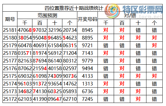 [] 25182ڣоֲ΢ʻʦ֥鷶Χ8945105 / :ͷ-С / ID:1089578