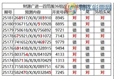 [] 25182ڣоֲ΢ʻʦ֥鷶Χ8945187 / :ͷ-С / ID:1089578