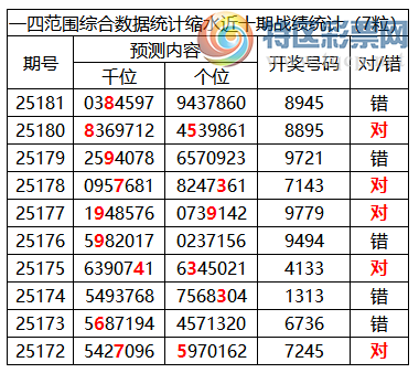 [] 25182ڣоֲ΢ʻʦ֥鷶Χ8945537 / :ͷ-С / ID:1089578