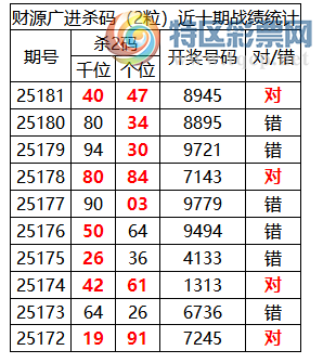 [] 25182ڣоֲ΢ʻʦ֥鷶Χ8945181 / :ͷ-С / ID:1089578