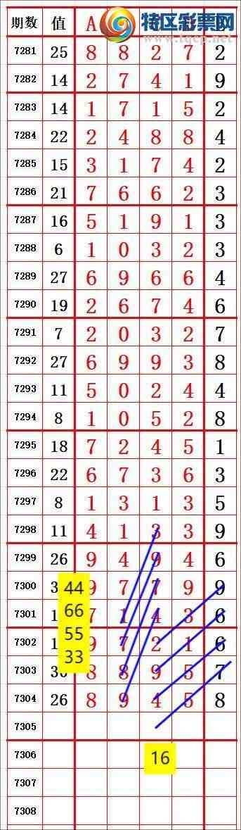 [] 25182ڣ˫رڵһͷ8914ͼ桿4 / :˫ / ID:1089315