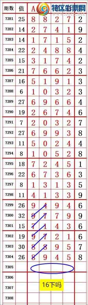 [������] 25182�ڣ���ů�磬���ڵ���һ��λ�ã�88��7����ͼ�桿867 / ����:��ů�� / ����ID:1089336