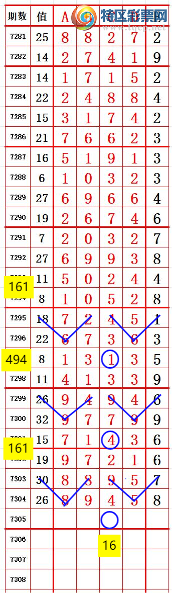 [������] 25182�ڣ��������ݣ�ֻ��ʮλ����ͼ�桿777 / ����:������ / ����ID:1089312