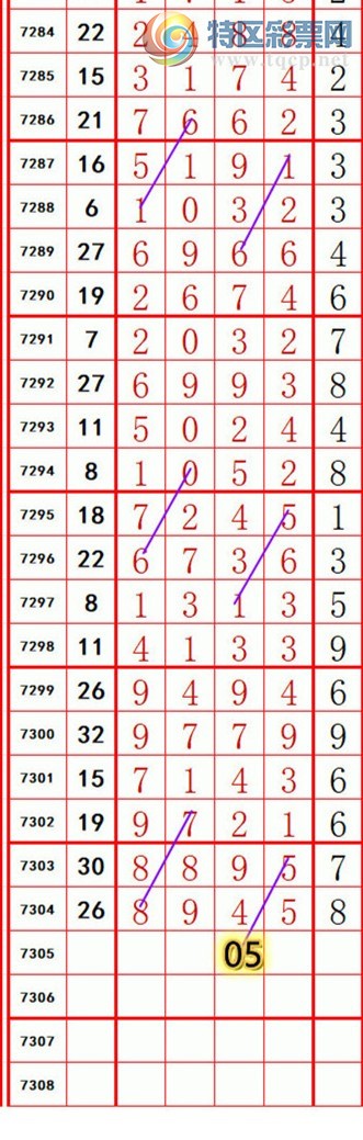 [] 25182ڣظ磬ֻץλ׼7!ͼ桿129 / :ظ / ID:1089311