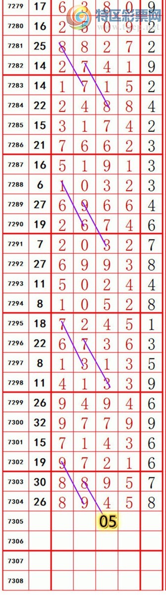 [] 25182ڣظ磬ֻץλ׼7!ͼ桿271 / :ظ / ID:1089311