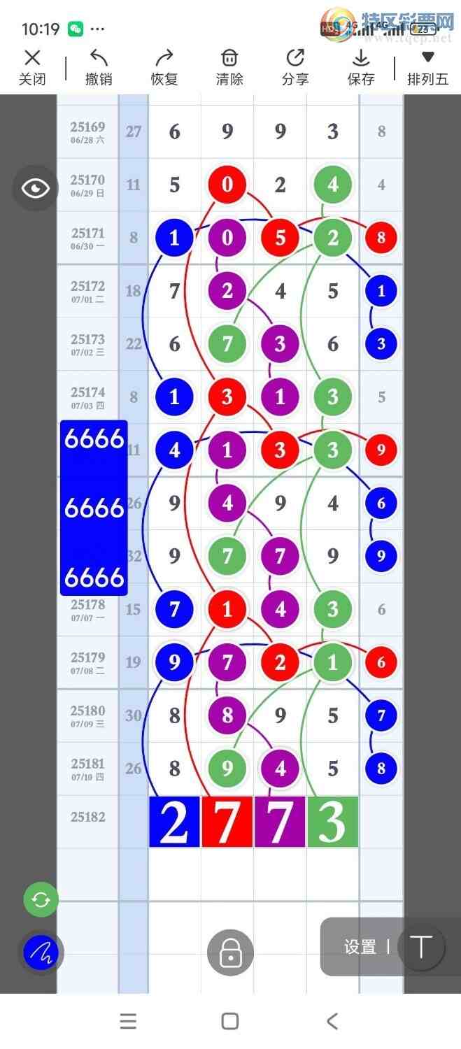 [] 25182ڣصľѡͷץͷݣ88ڴ14ڣͼ桿197 / :Ŵʦ / ID:1089334