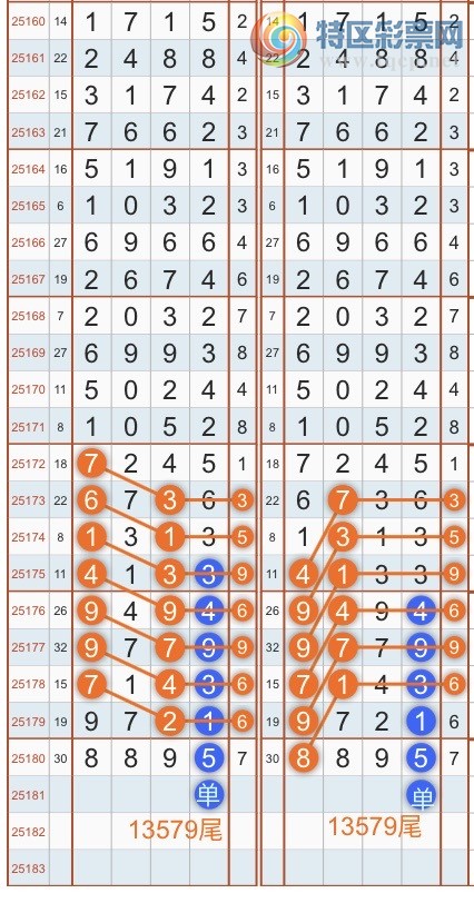 [] 25182ڣרͷβɣ˫涨ͷβ{˳}ͼ桿497 / :˳ / ID:1089692