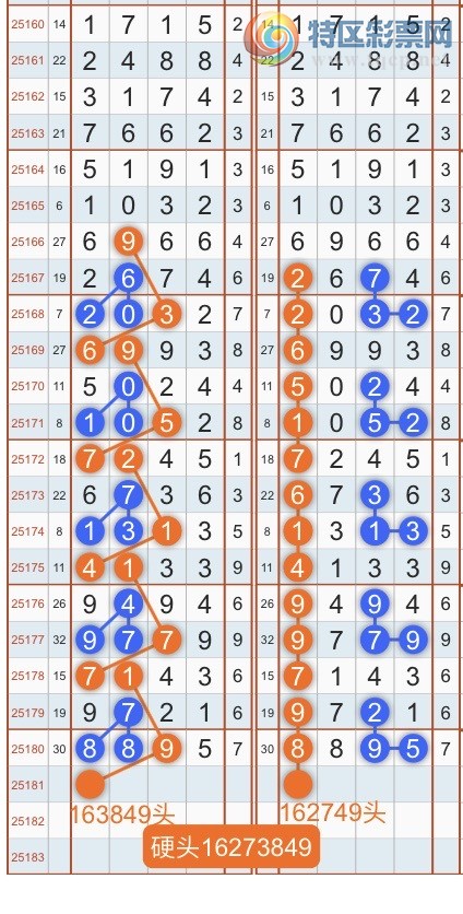 [] 25182ڣרͷβɣ˫涨ͷβ{˳}ͼ桿365 / :˳ / ID:1089692